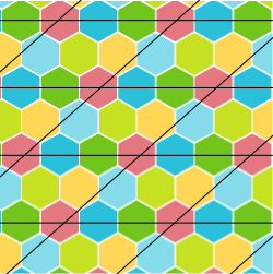 A hexagonod grid regularly colored with 6 colors, with parallelograms overlayed.