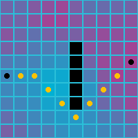 The image shows a grid of squares in which a pattern of diagonal and orthogonal dots can be seen following a weighted path through an obstacle.