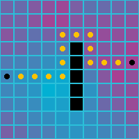 The image shows a grid of squares in which a pattern of orthogonal dots can be seen following a weighted path through an obstacle.